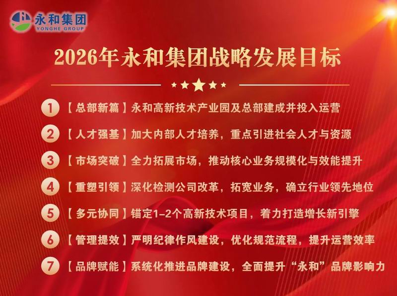 永和集團2026年戰(zhàn)略發(fā)展目標(biāo)